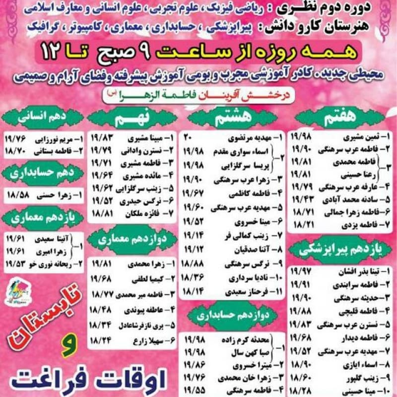 دبیرستان دخترانه فاطمه الزهرا(س)